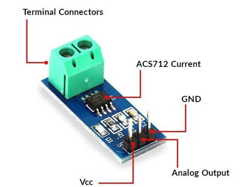 ACS712 Current Sensor Module - Image 2